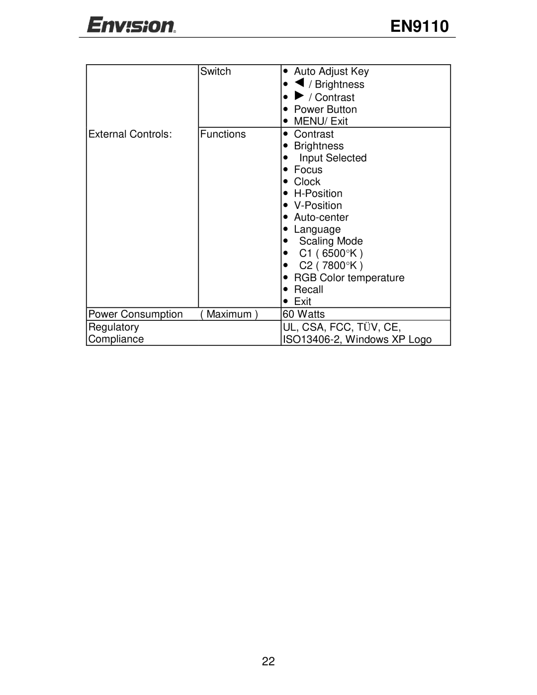 Envision Peripherals EN9110 user manual Ul, Csa, Fcc, T Üv, Ce 