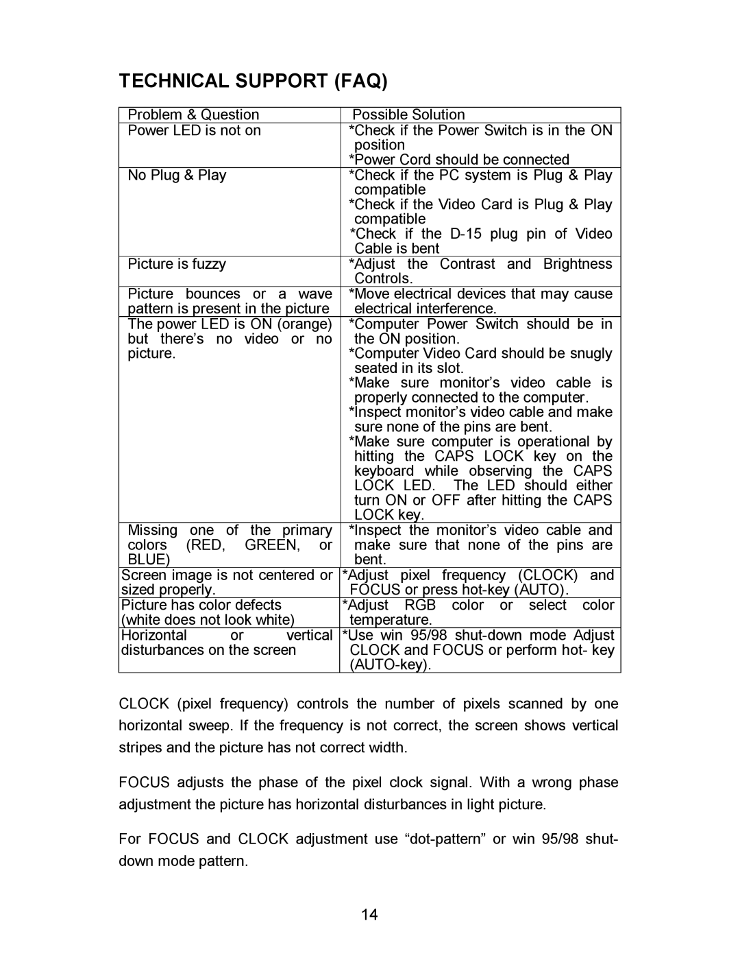 Envision Peripherals EN9600 manual Technical Support FAQ 