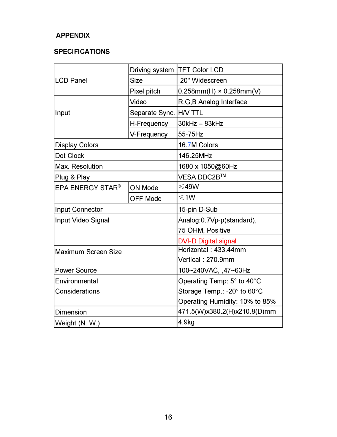 Envision Peripherals G2016wa manual Appendix Specifications, Vesa DDC2B TM 