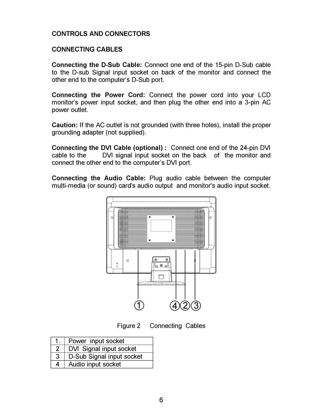 Envision Peripherals G2016wa manual Controls and Connectors Connecting Cables 