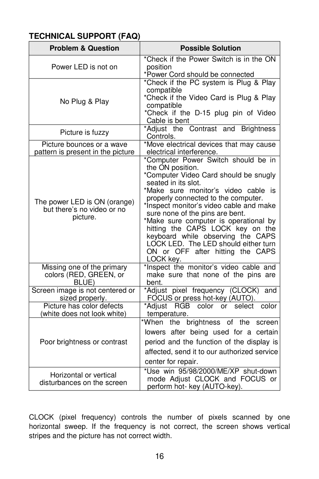 Envision Peripherals G2219 manual Technical Support FAQ, Blue 