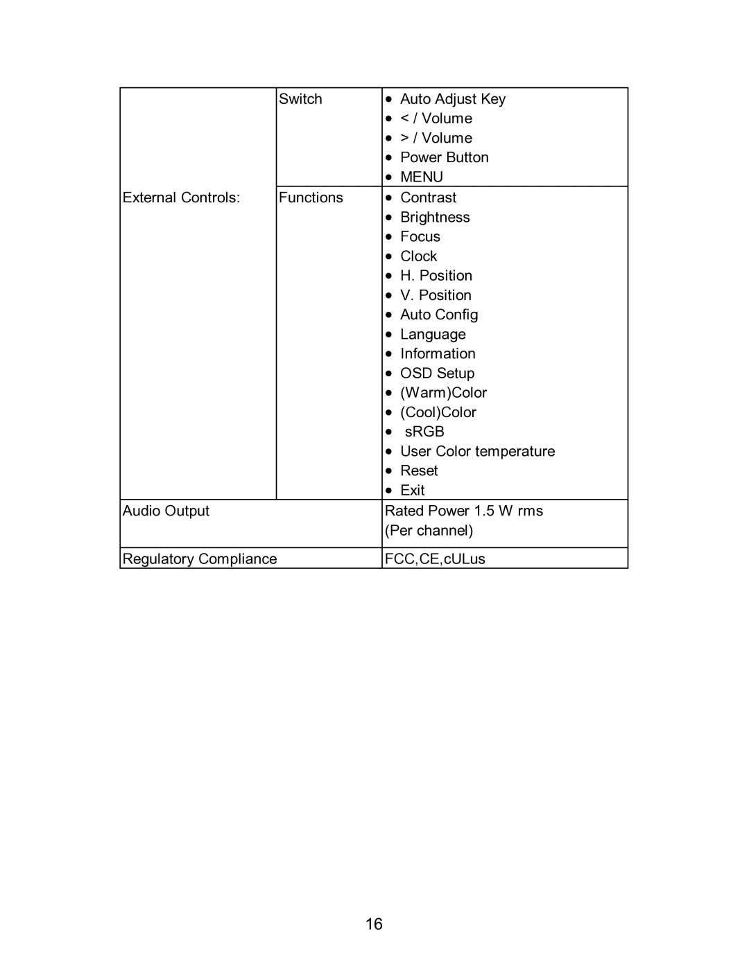 Envision Peripherals H712a user manual Menu 