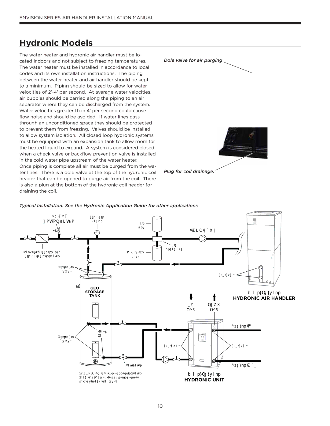 Envision Peripherals IM1603 installation manual Hydronic Models, =/2C 