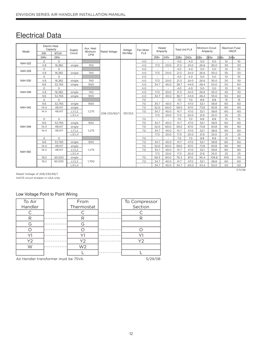 Envision Peripherals IM1603 installation manual Low Voltage Point to Point Wiring, 208v 240v 