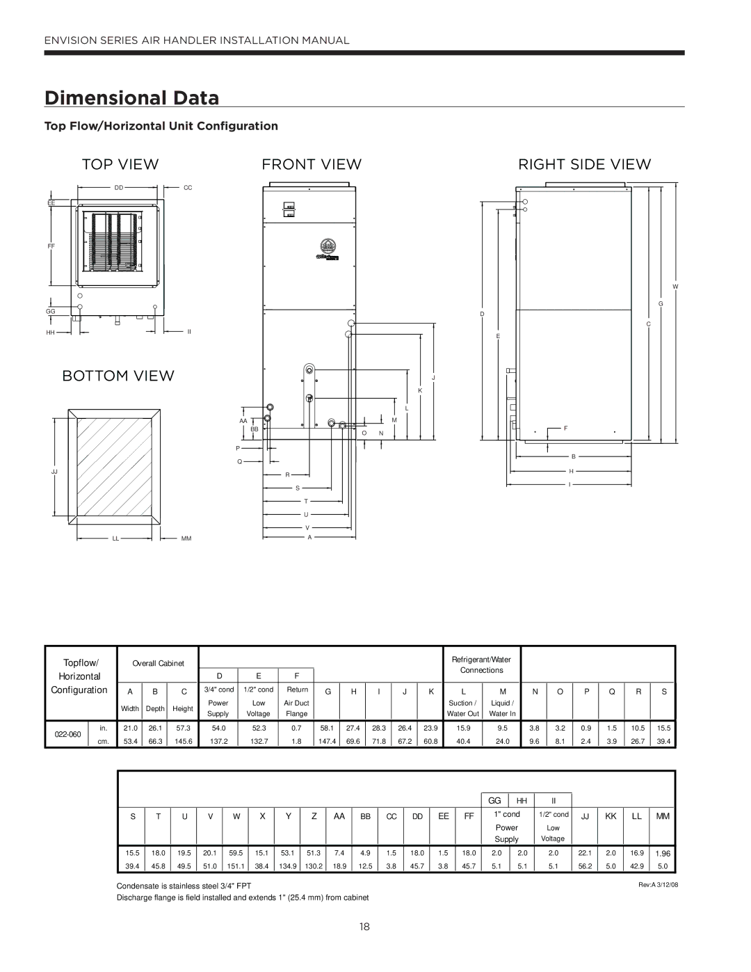 Envision Peripherals IM1603 installation manual Dimensional Data, Top Flow/Horizontal Unit Configuration 