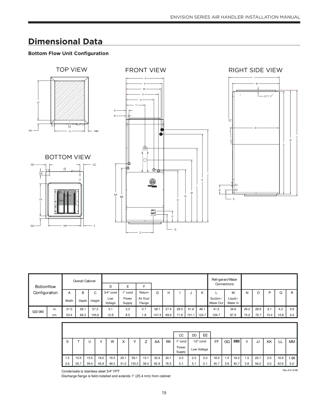 Envision Peripherals IM1603 installation manual =D73E @=BD73E @756BA723D73E =BB=D73E, Bottom Flow Unit Configuration 