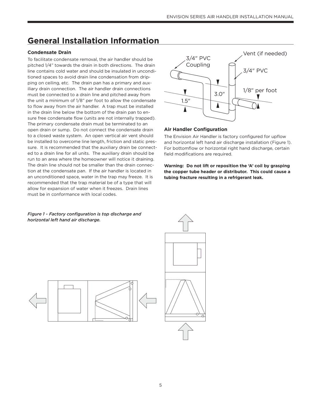 Envision Peripherals IM1603 installation manual Condensate Drain, Air Handler Configuration 