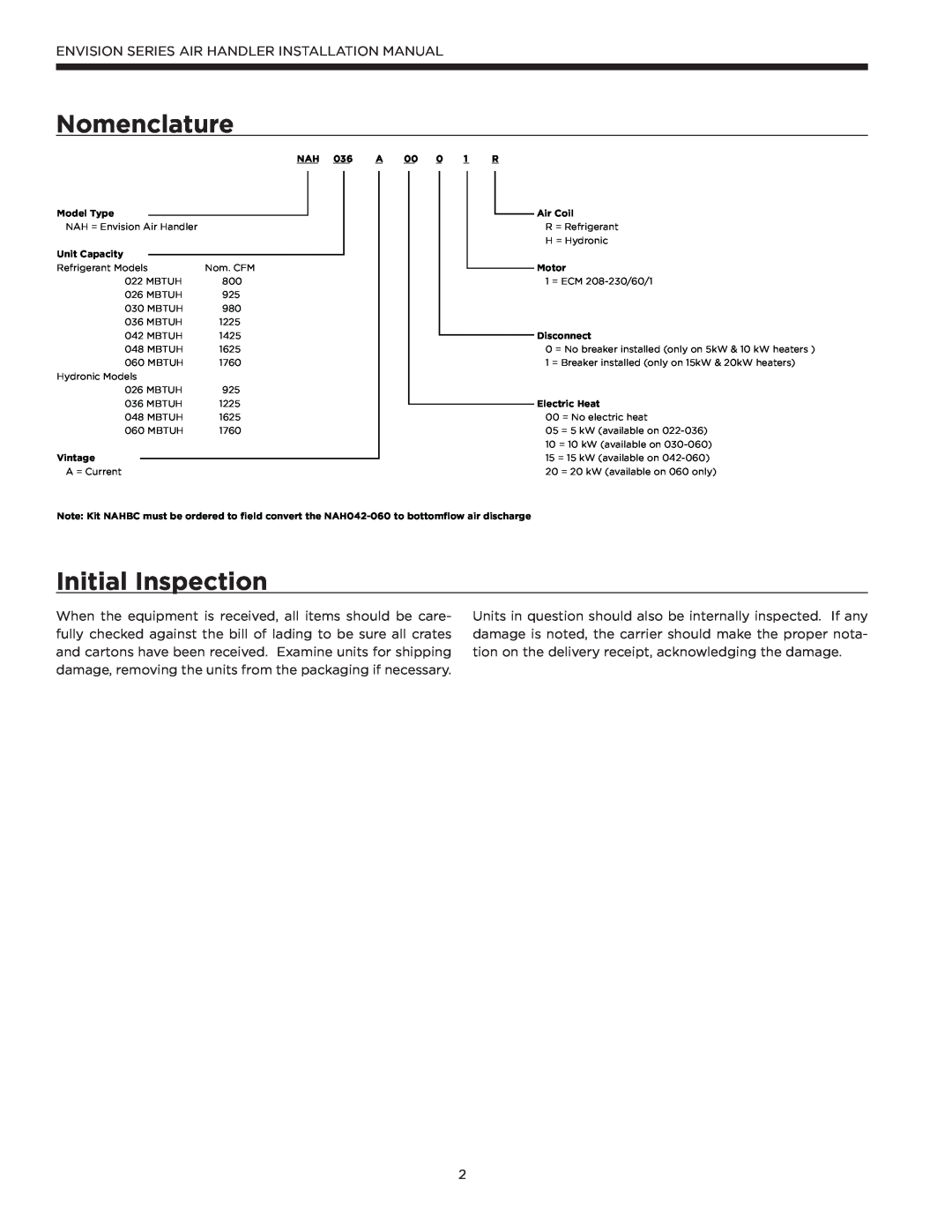 Envision Peripherals IM1603 installation manual Nomenclature, Initial Inspection 