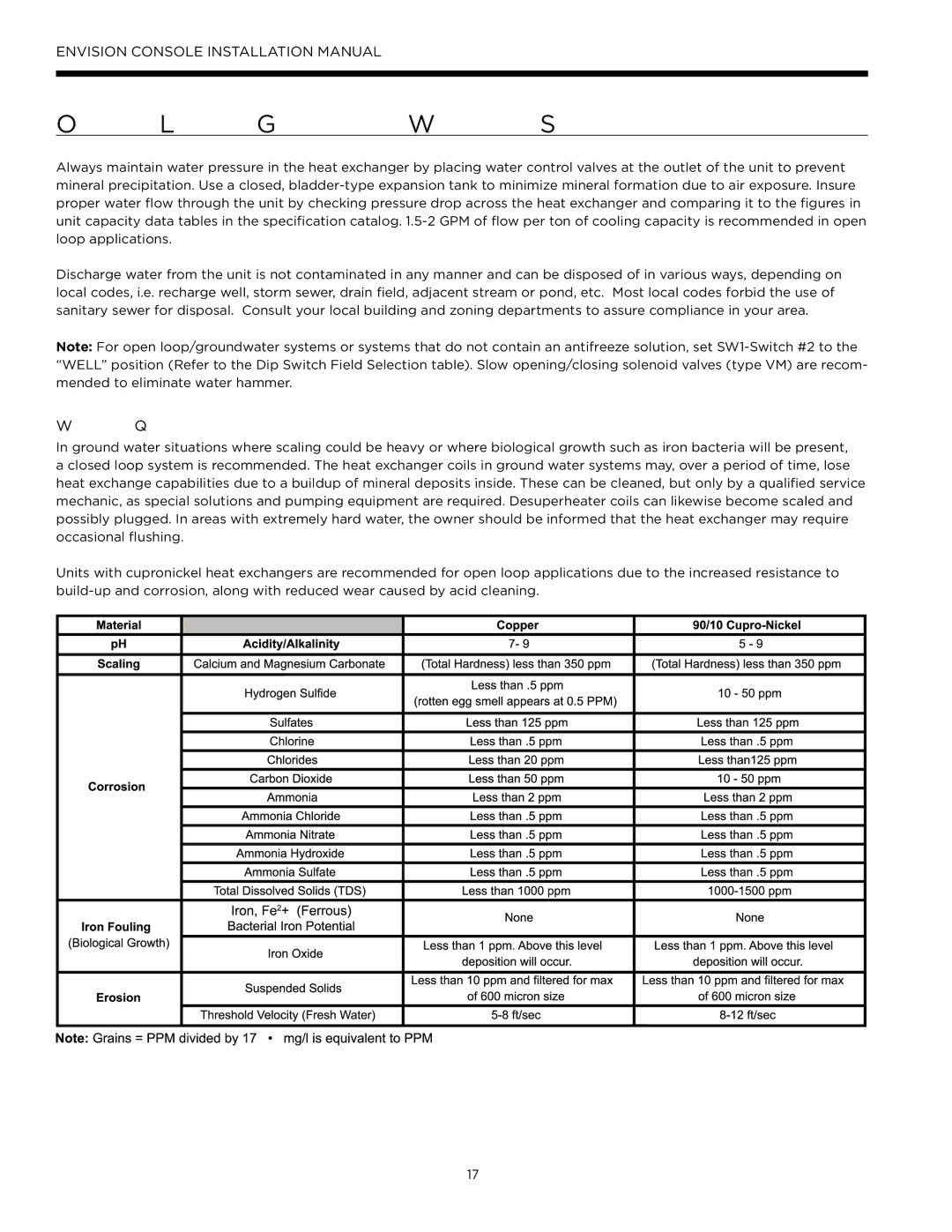 Envision Peripherals IM1609 08, IM1609 10 installation manual Open Loop Ground Water Systems, Water Quality 