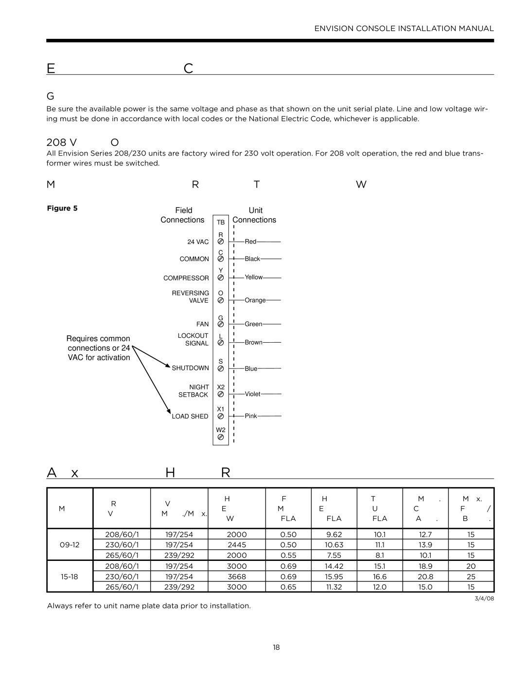 Envision Peripherals IM1609 10, IM1609 08 Electrical Connections, Auxiliary Heat Ratings, General, Volt Operation 