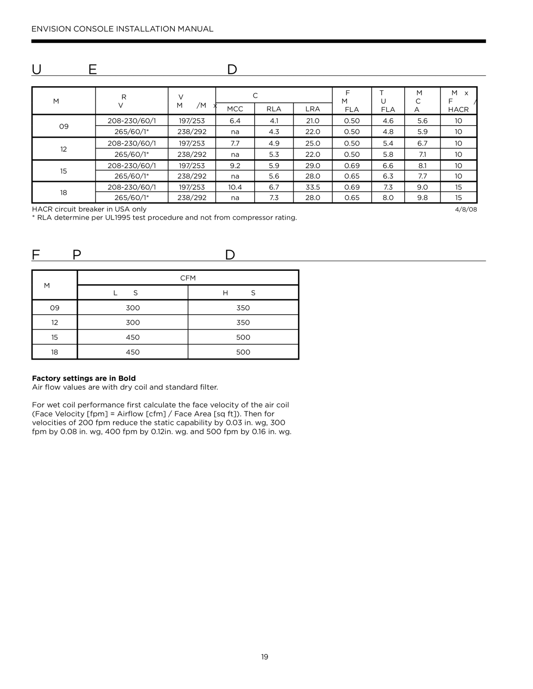 Envision Peripherals IM1609 08, IM1609 10 installation manual Unit Electrical Data, Fan Performance Data 