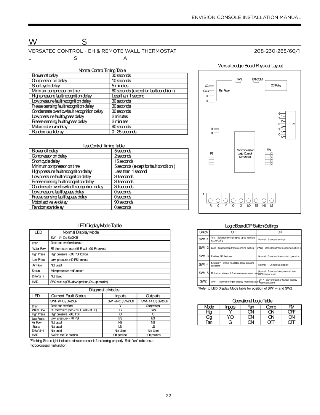 Envision Peripherals IM1609 10, IM1609 08 installation manual LED Display Mode Table 