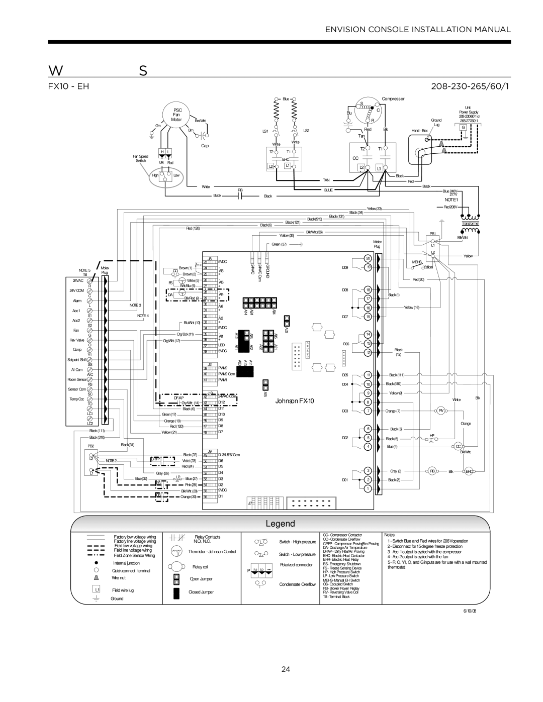 Envision Peripherals IM1609 10, IM1609 08 installation manual FX10 EH 208-230-265/60/1, Psc 