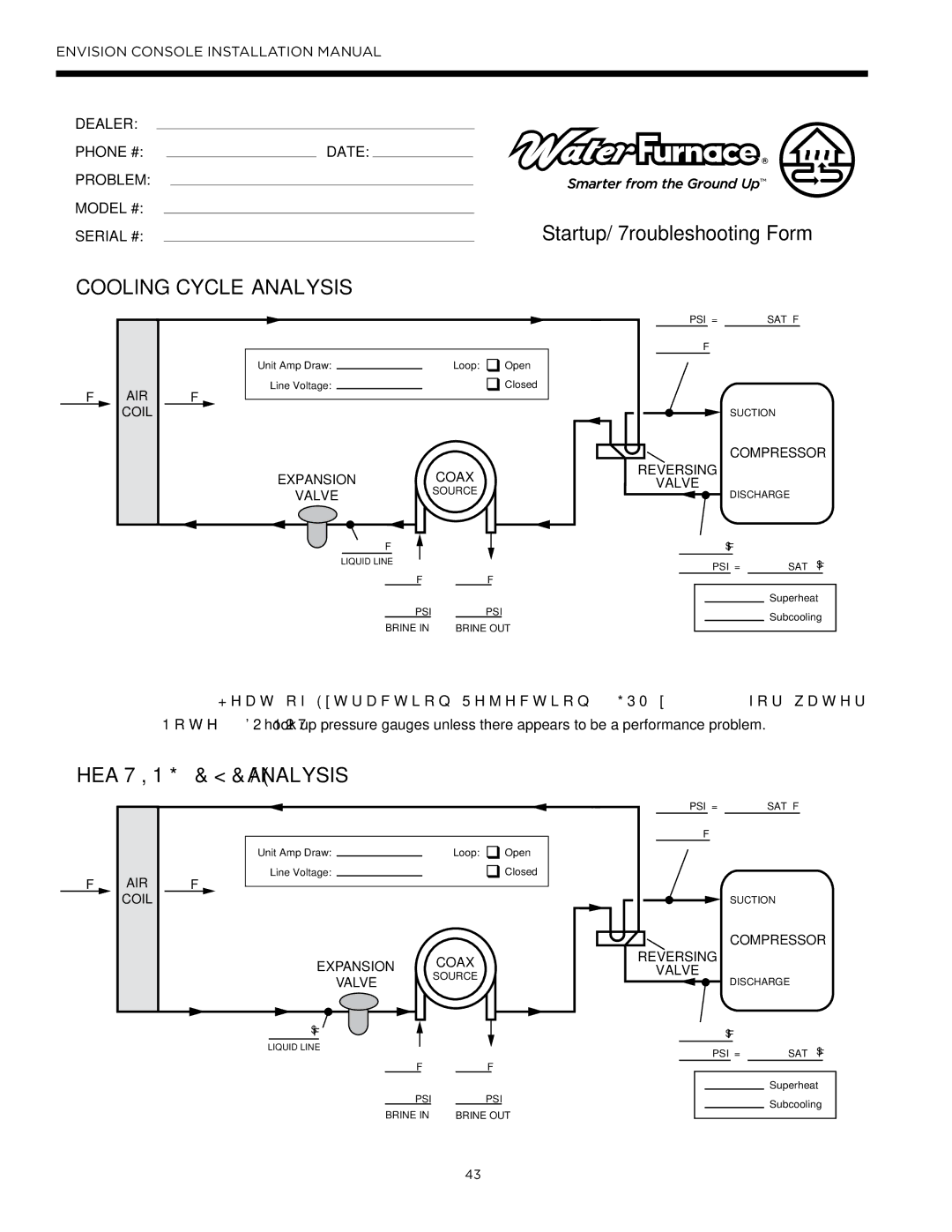 Envision Peripherals IM1609 08, IM1609 10 installation manual Startup/Troubleshooting Form 