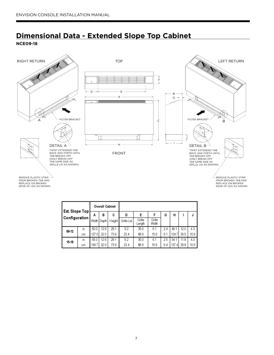 Envision Peripherals IM1609 08, IM1609 10 Dimensional Data Extended Slope Top Cabinet, NCE09-18, Ext. Slope Top 