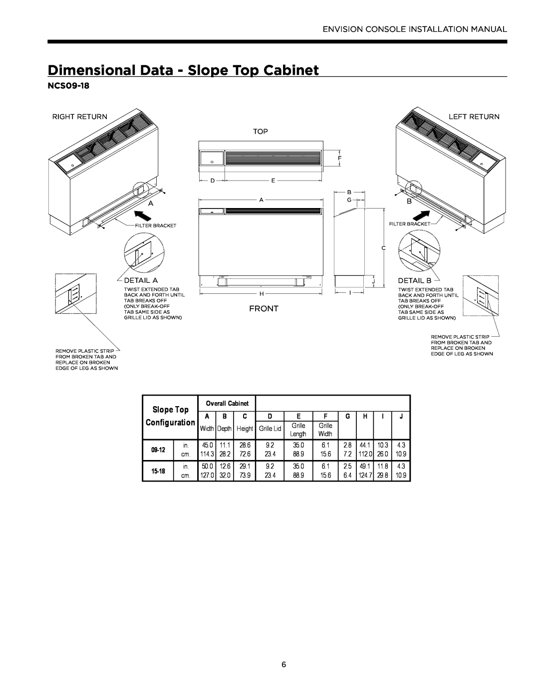 Envision Peripherals IM1609 10, IM1609 08 installation manual Dimensional Data - Slope Top Cabinet, NCS09-18, Configuration 