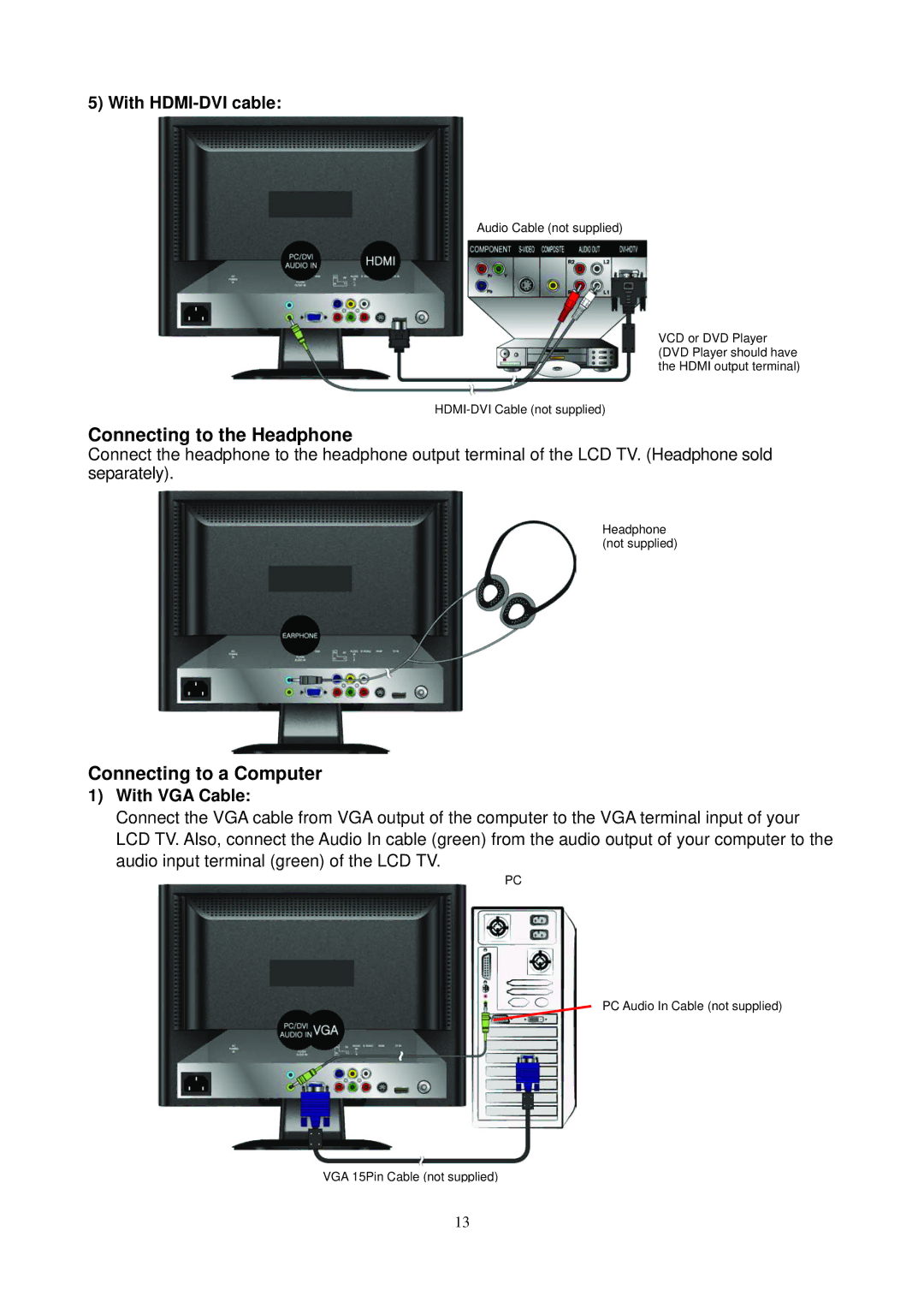 Envision Peripherals L19W698 manual Connecting to the Headphone, Connecting to a Computer 