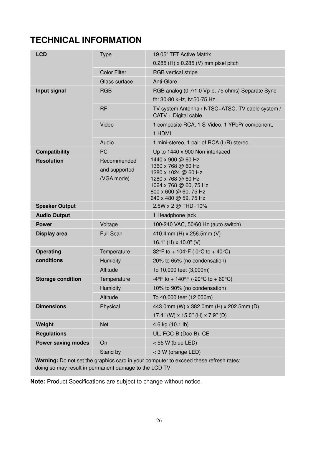 Envision Peripherals L19W698 manual Technical Information, Lcd 