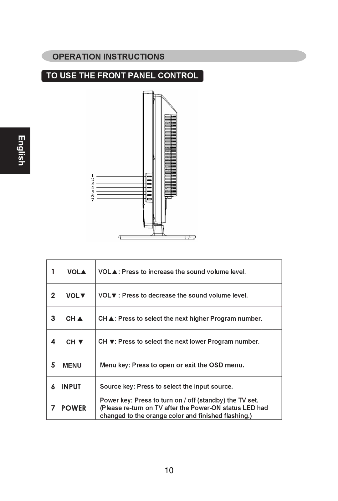 Envision Peripherals L26W761 user manual Operation Instructions, Input Power 