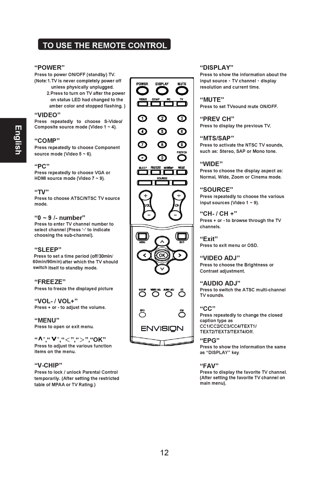 Envision Peripherals L32W661 manual To USE the Remote Control 