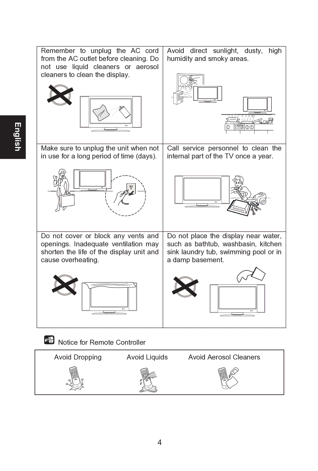 Envision Peripherals L42W761 manual Shorten the life of the display unit 