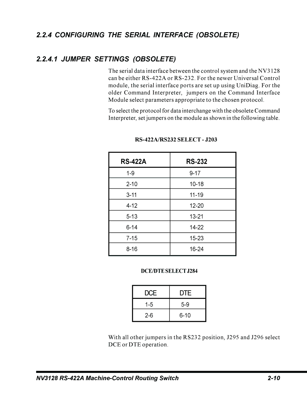 Envision Peripherals NV3128 manual RS-422A RS-232 