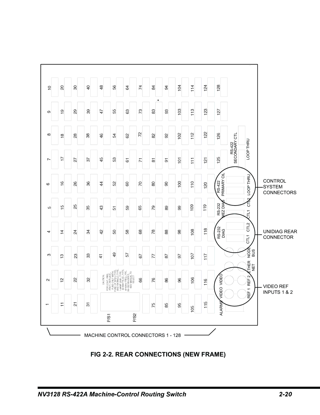 Envision Peripherals NV3128 manual Rear Connections NEW Frame 