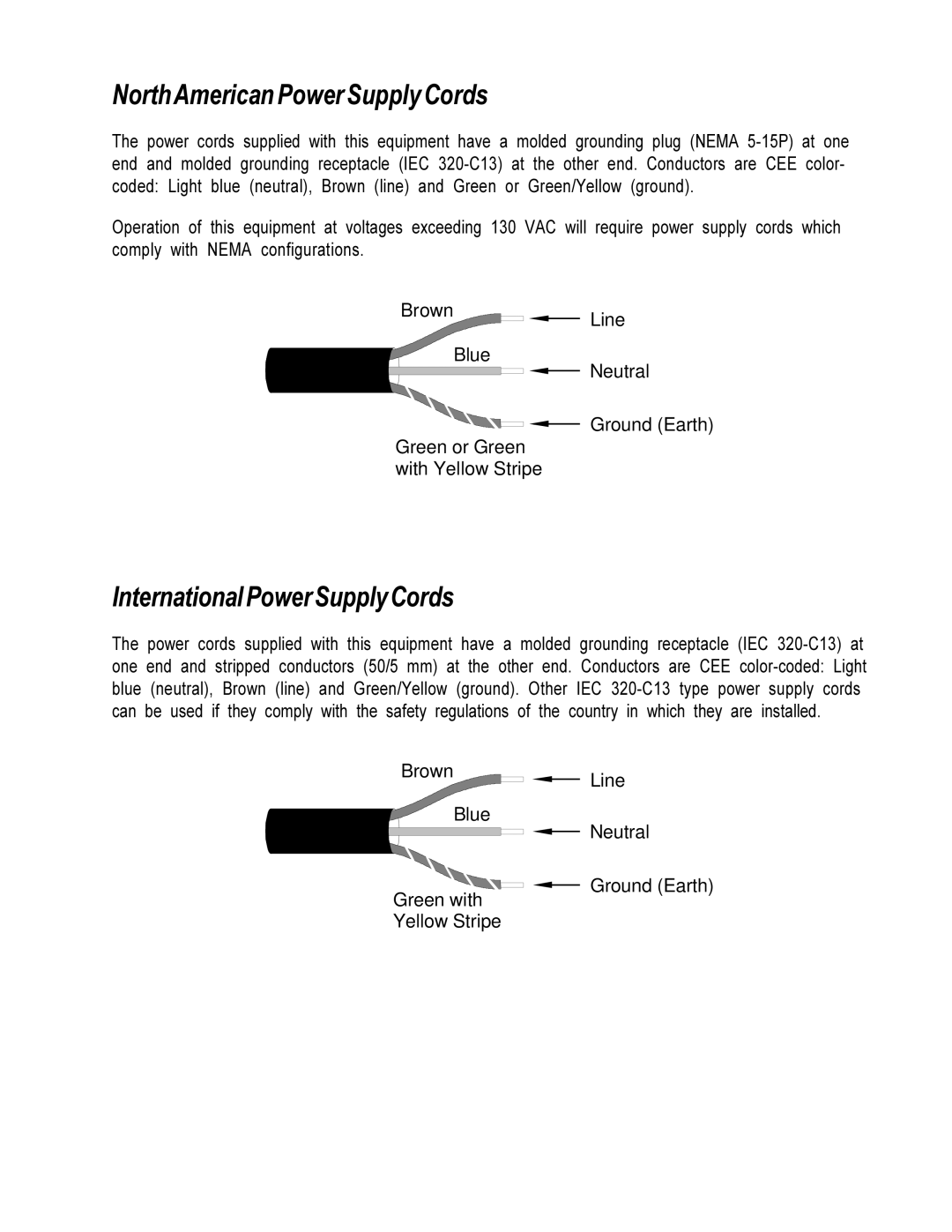 Envision Peripherals NV3128 manual NorthAmericanPowerSupplyCords 