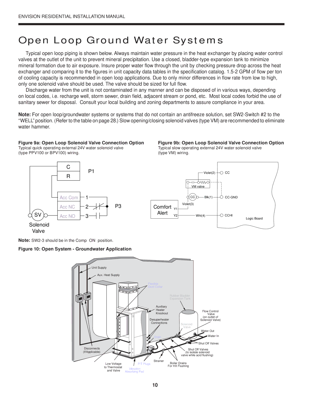 Envision Peripherals R-410A installation manual Open Loop Ground Water Systems, Solenoid Valve 