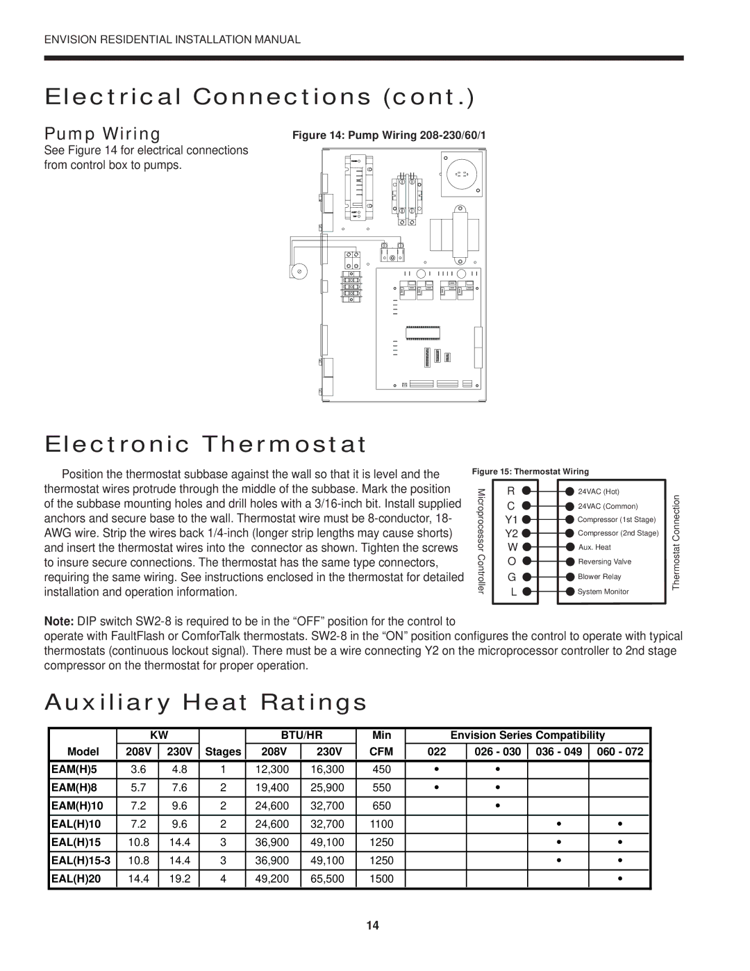 Envision Peripherals R-410A installation manual Electronic Thermostat, Auxiliary Heat Ratings, Pump Wiring 