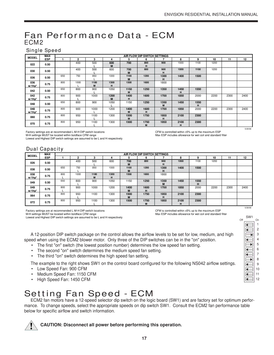 Envision Peripherals R-410A installation manual Fan Performance Data ECM, Setting Fan Speed ECM 