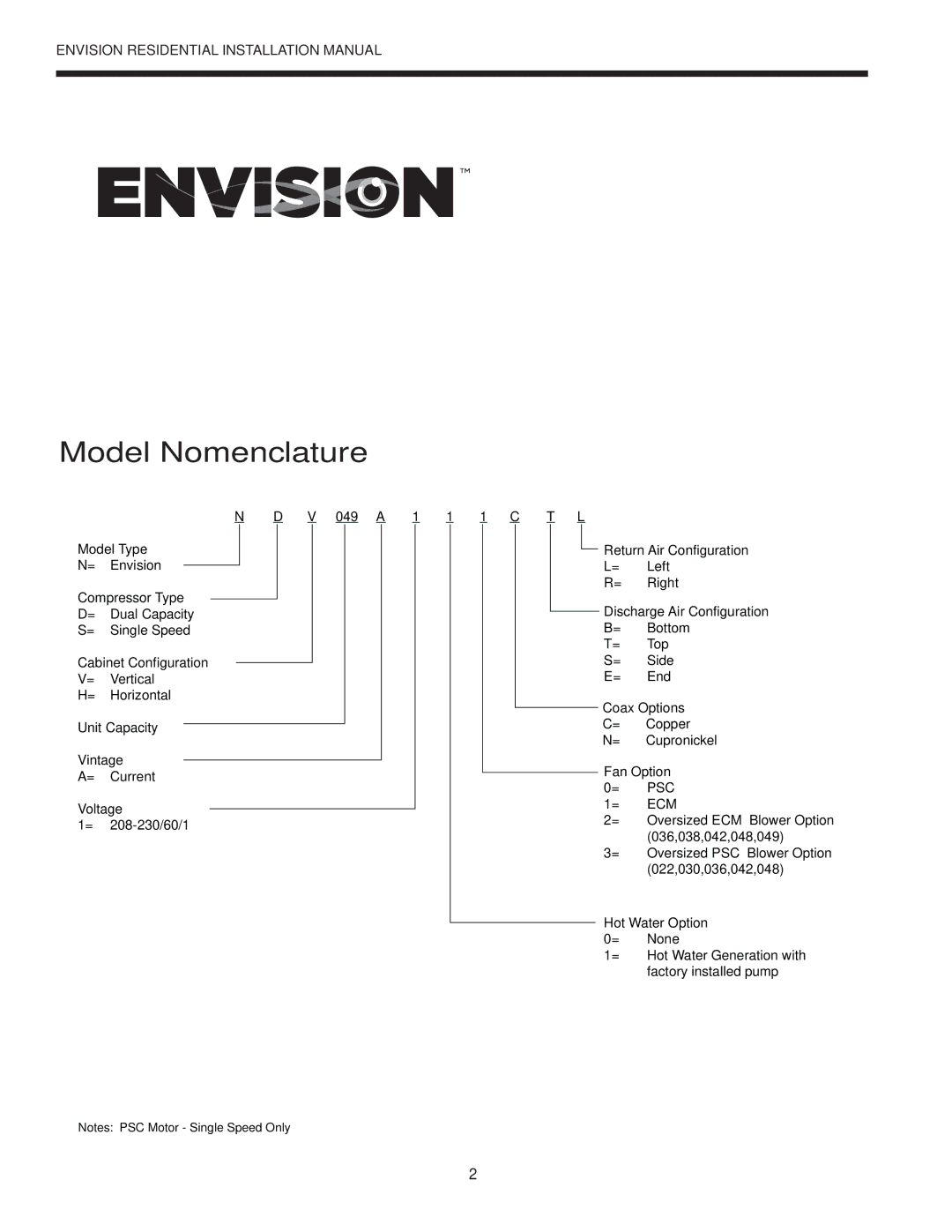 Envision Peripherals R-410A installation manual Model Nomenclature, Voltage 