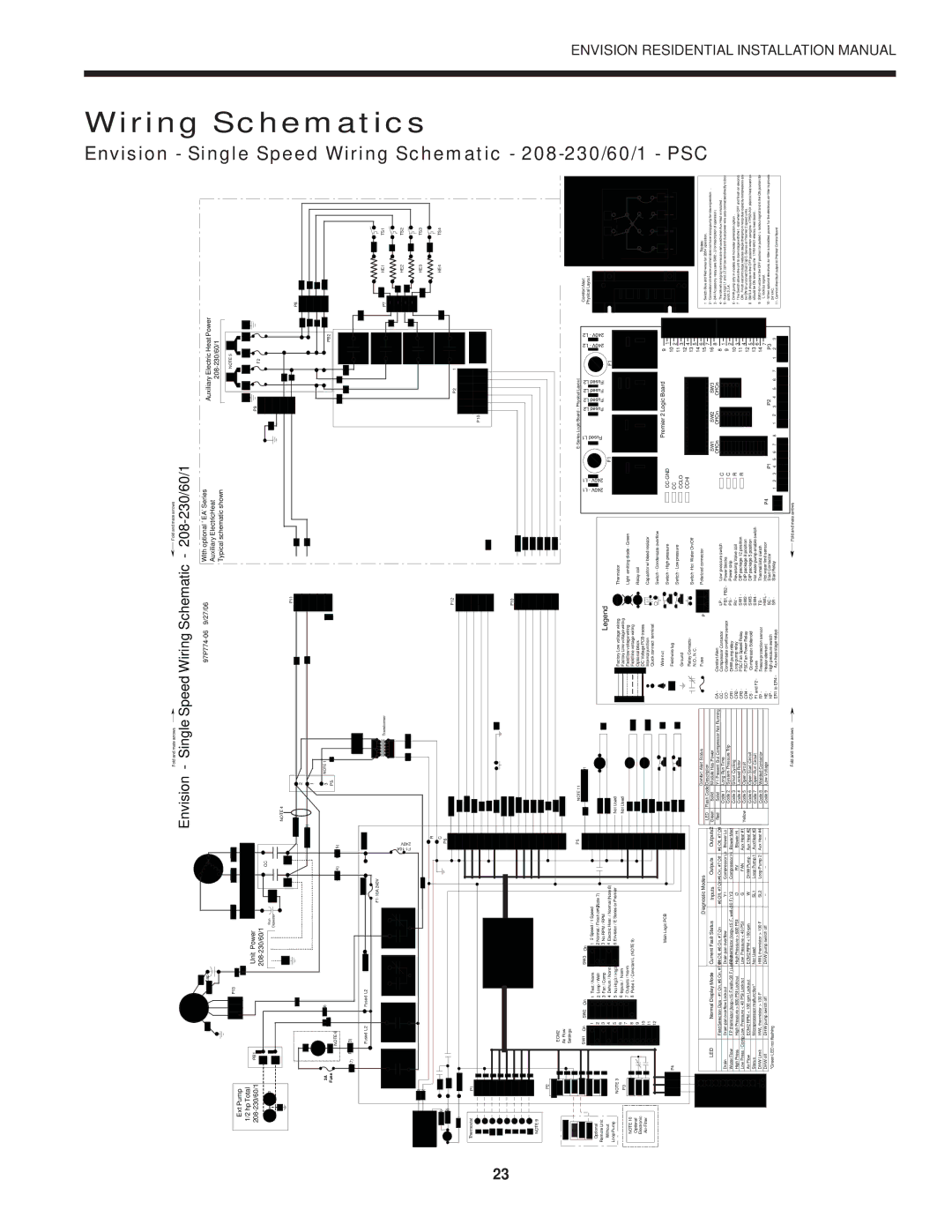 Envision Peripherals R-410A installation manual Wiring Schematics, Envision Single Speed Wiring Schematic 208-230/60/1 