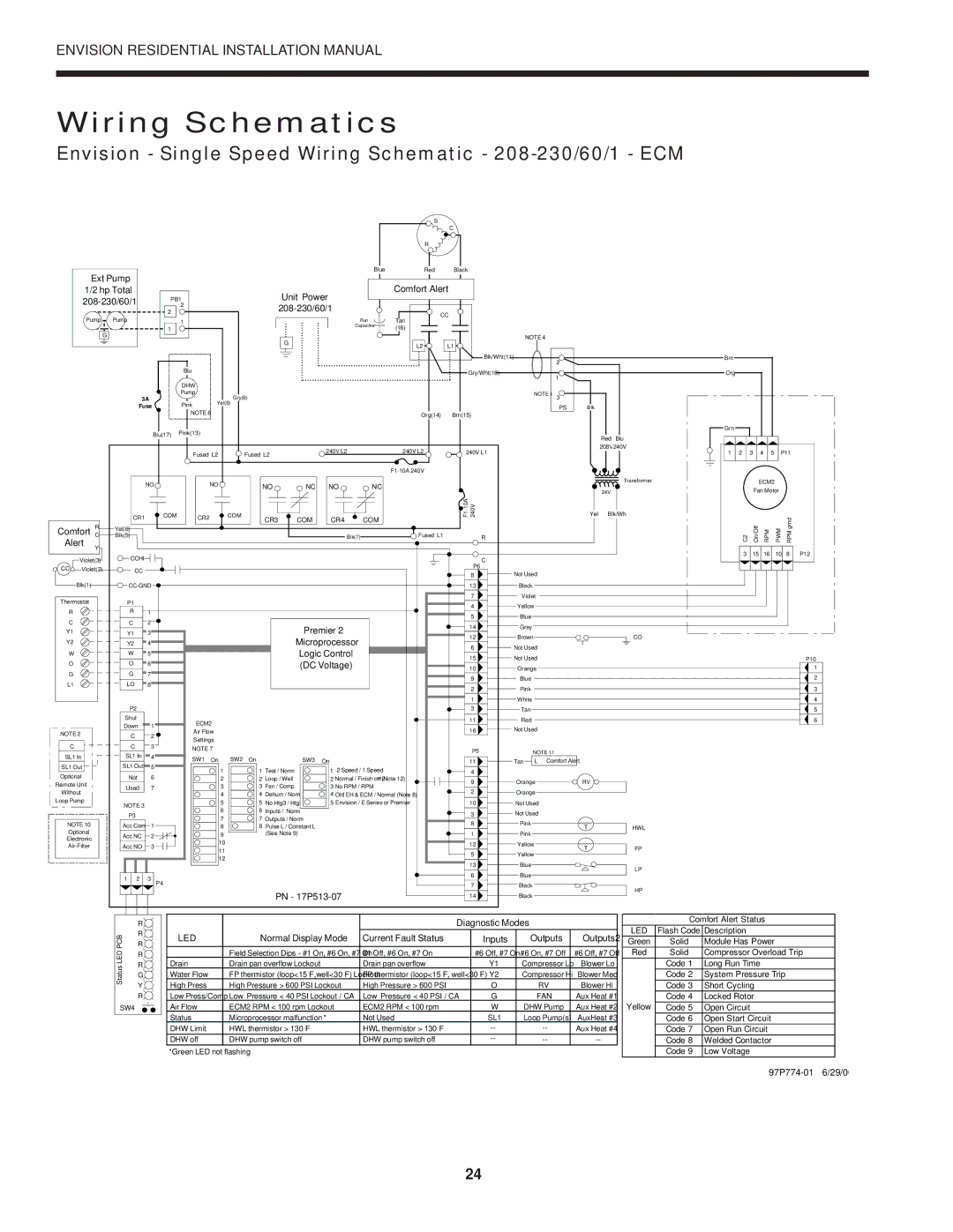 Envision Peripherals R-410A installation manual Envision Single Speed Wiring Schematic 208-230/60/1 ECM 