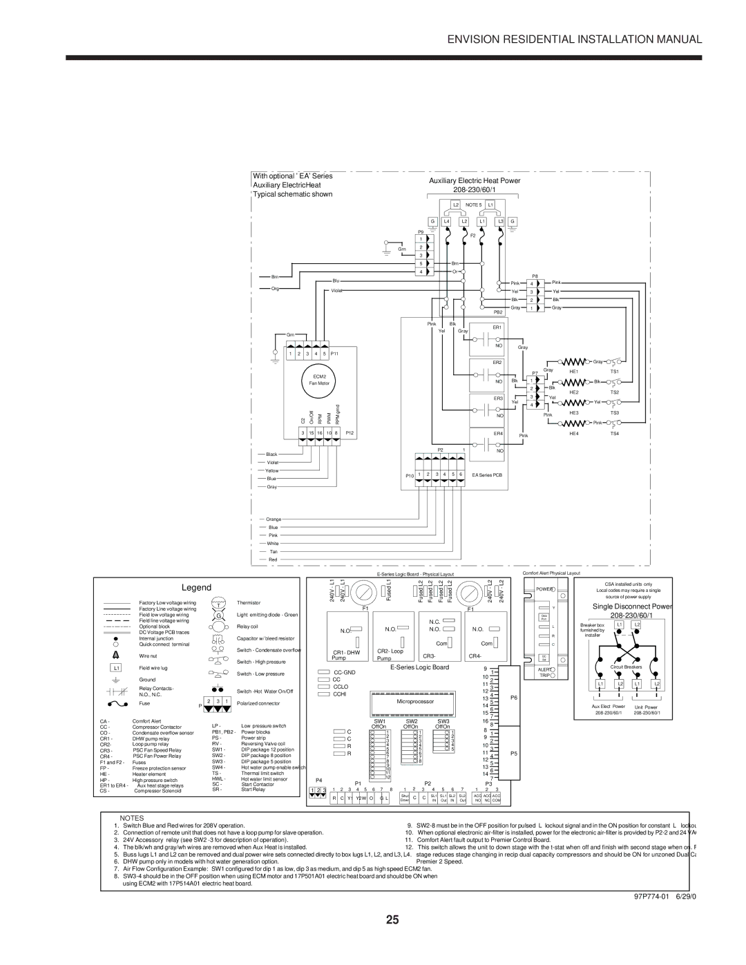 Envision Peripherals R-410A installation manual 97P774-01 6/29/06 