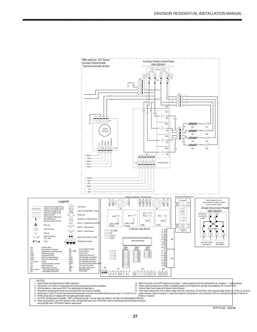 Envision Peripherals R-410A installation manual 97P774-02 6/29/06 