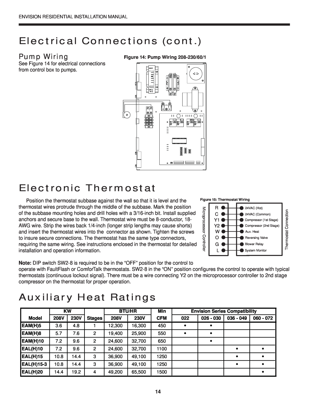 Envision Peripherals R-410A Electrical Connections cont, Electronic Thermostat, Auxiliary Heat Ratings, Pump Wiring 