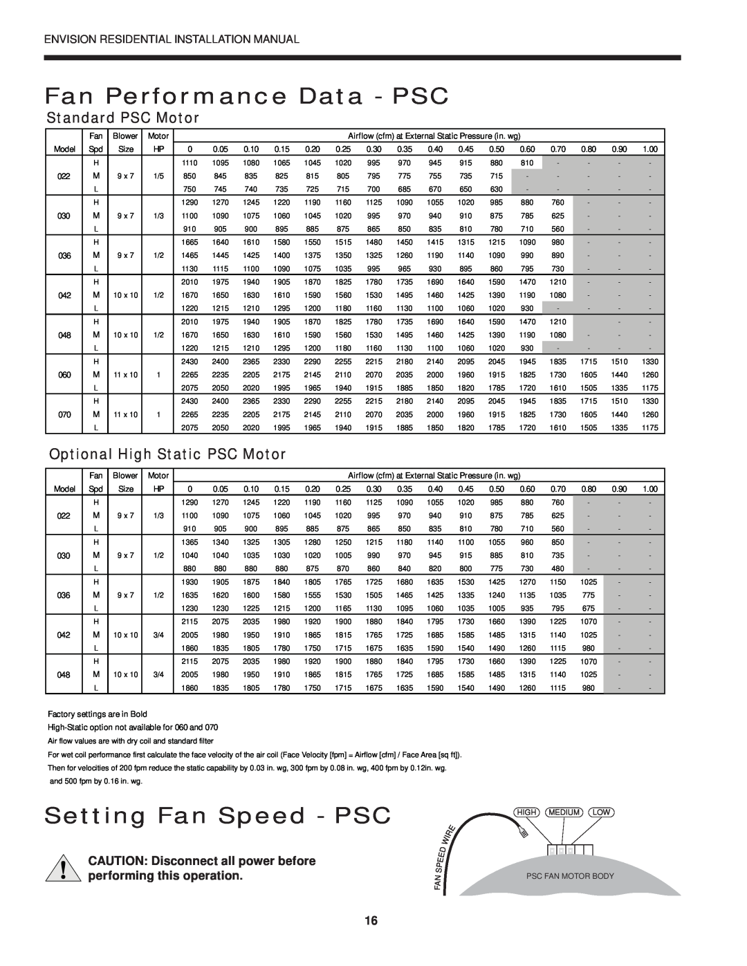 Envision Peripherals R-410A installation manual Fan Performance Data - PSC, Setting Fan Speed - PSC, Standard PSC Motor 