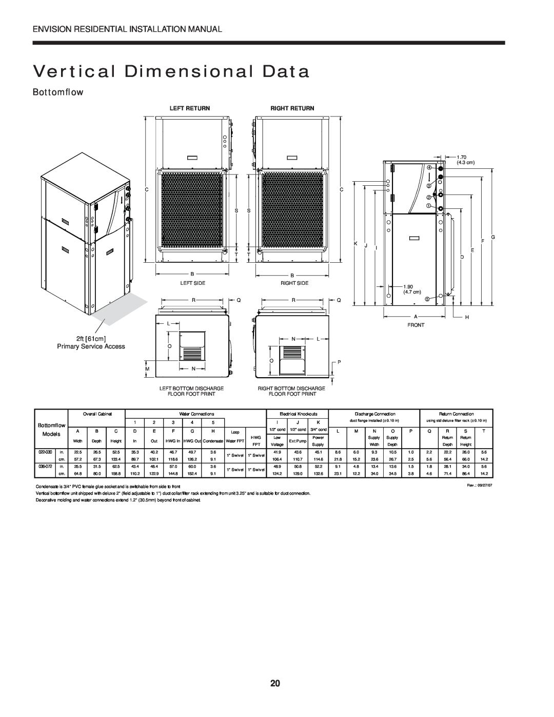 Envision Peripherals R-410A installation manual Vertical Dimensional Data, Bottomﬂow, Models, Right Return, Bottomflow 