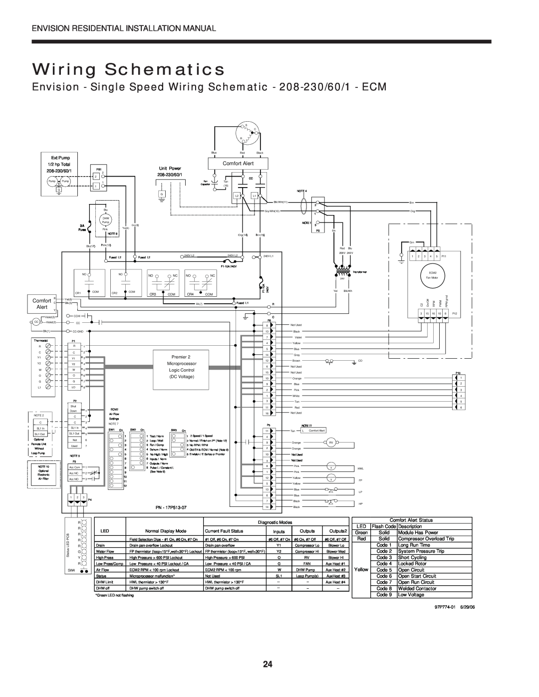 Envision Peripherals R-410A installation manual Wiring Schematics, Ext Pump 