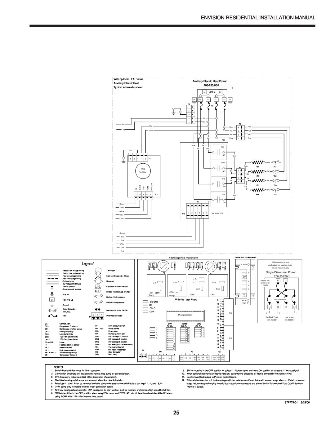 Envision Peripherals R-410A installation manual 