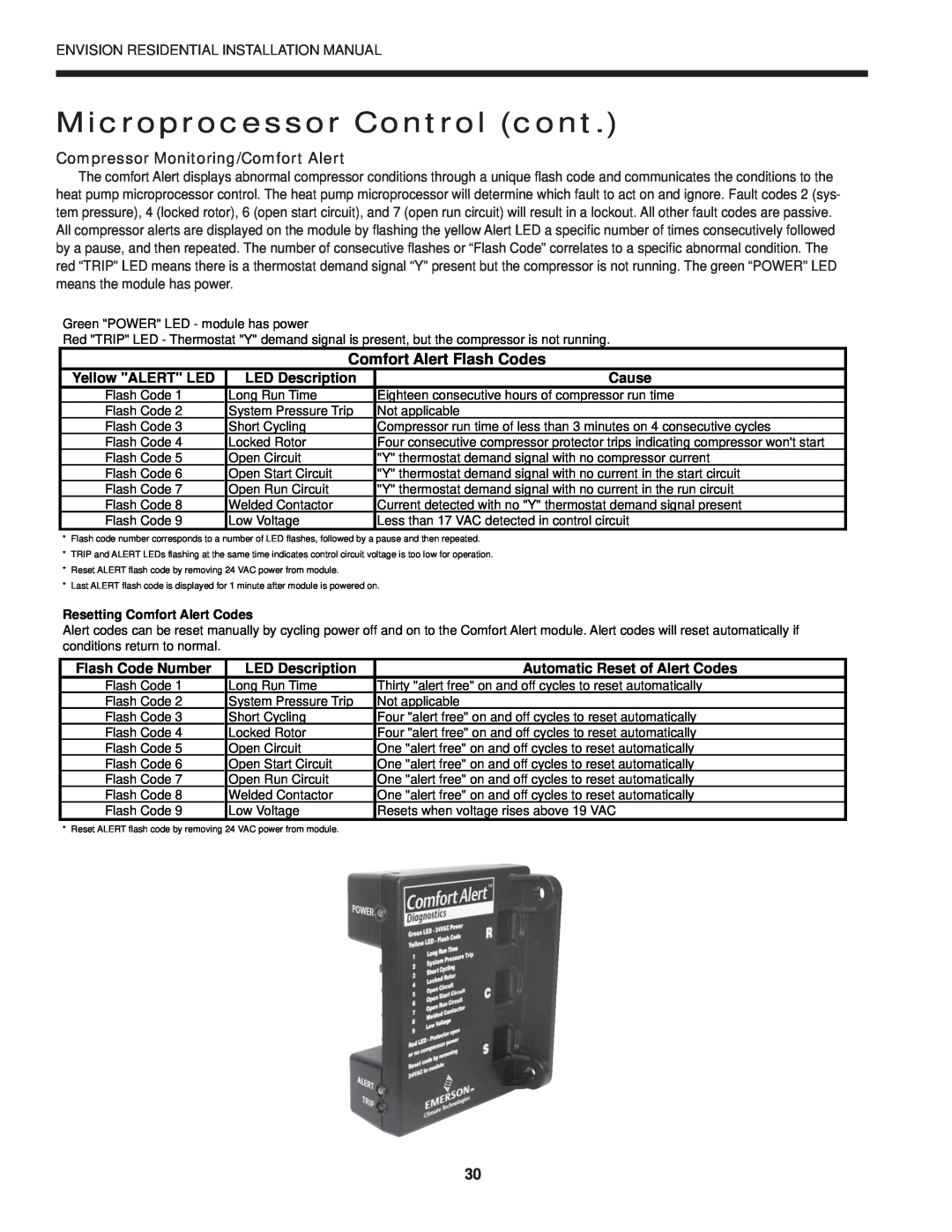 Envision Peripherals R-410A Microprocessor Control cont, Compressor Monitoring/Comfort Alert, Comfort Alert Flash Codes 