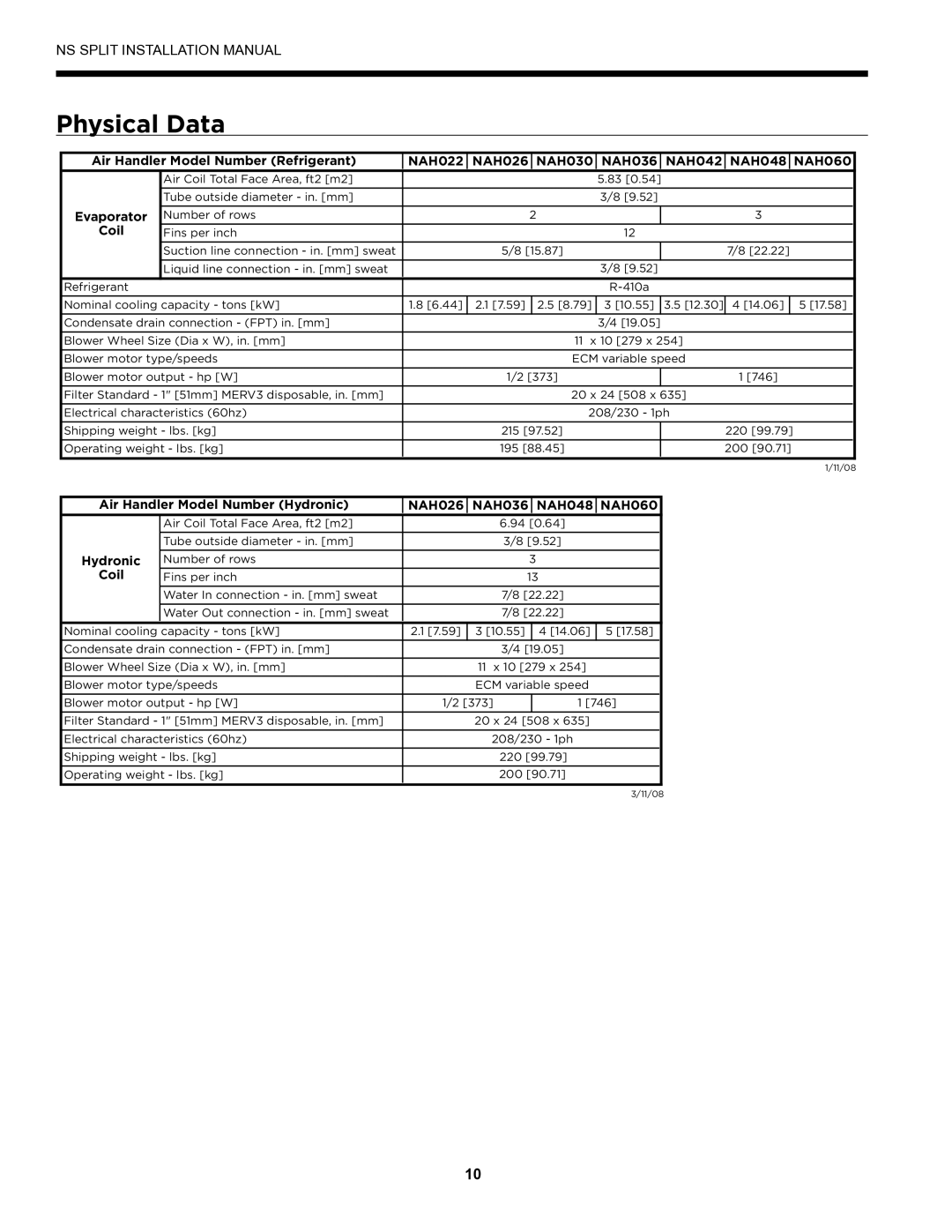 Envision Peripherals Series installation manual `6O\RZS`RSZcPS`@ST`WUS`O\b  $ ! !$ $ 