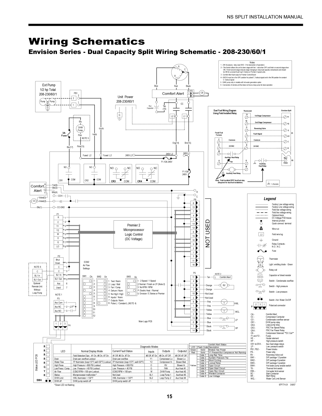 Envision Peripherals Series Wiring Schematics, 24V Accessory relay see SW2 3 for description of operation 