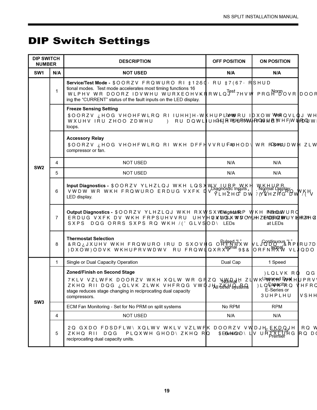 Envision Peripherals Series installation manual DIP Switch Settings, Freeze Sensing Setting 