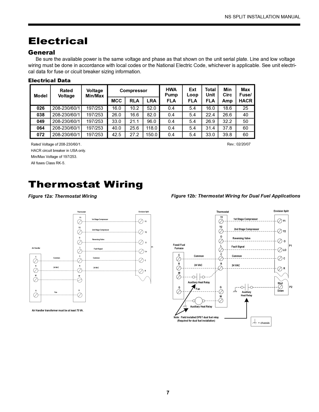 Envision Peripherals Series installation manual Thermostat Wiring, General, Electrical Data 