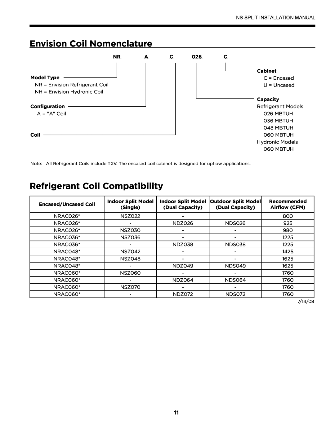 Envision Peripherals Series installation manual Envision Coil Nomenclature, Refrigerant Coil Compatibility 