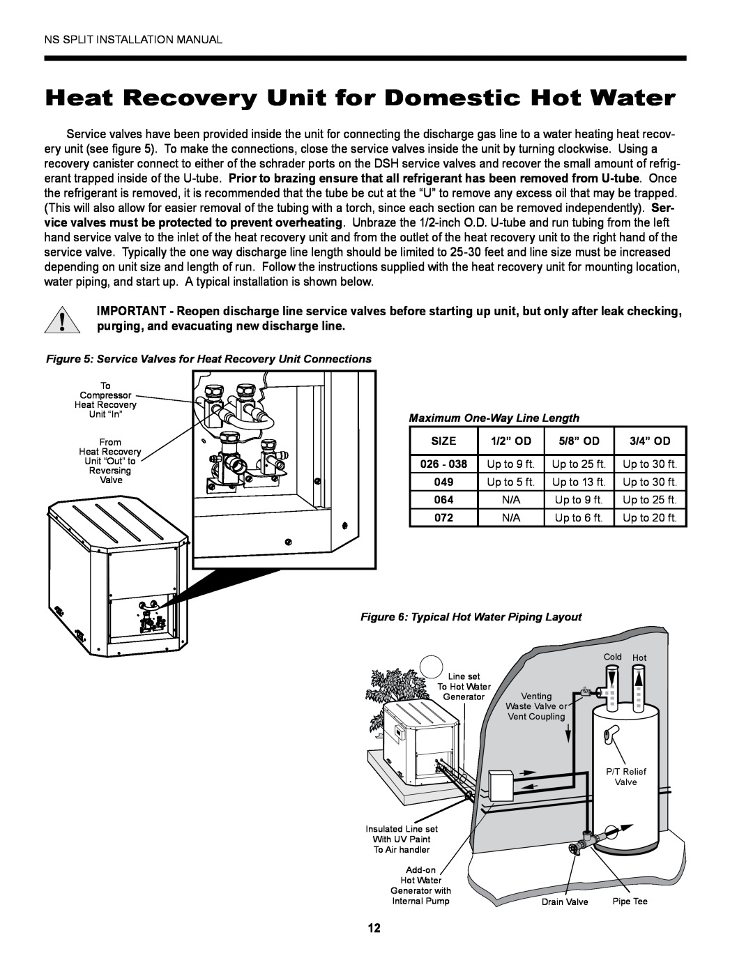 Envision Peripherals Series installation manual Heat Recovery Unit for Domestic Hot Water 