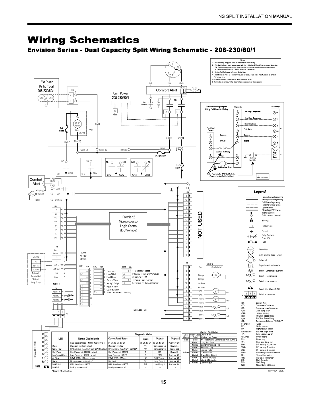 Envision Peripherals Series installation manual Wiring Schematics 