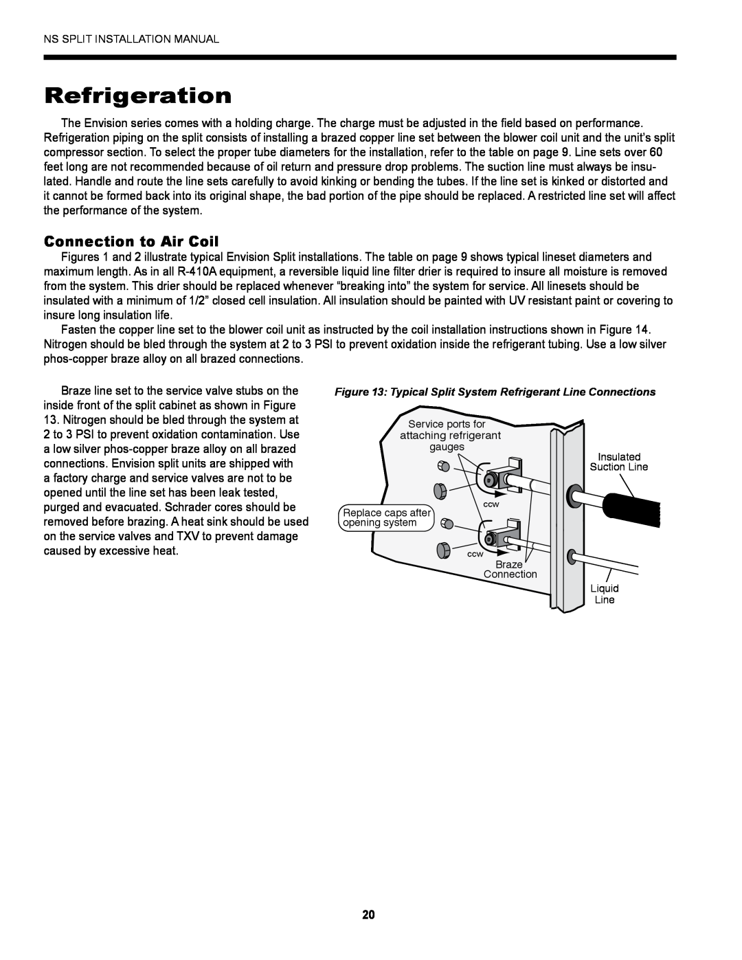 Envision Peripherals Series installation manual Refrigeration, Connection to Air Coil 